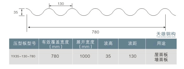 780�Ͳ�����