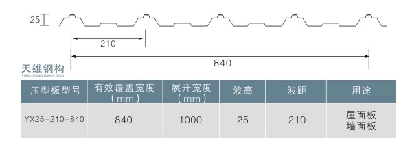 840�Ͳ�䓉��Ͱ�