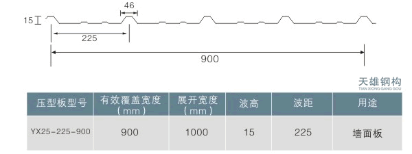 900�Ͳ�䓉��Ͱ�
